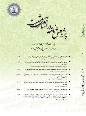 Journal of Positive Psychology Research